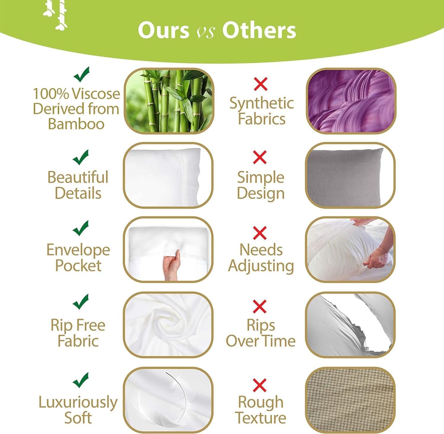 Queen Size Set of 2 Cooling Pillow Cases - 100% Viscose from Bamboo (20x30, White)